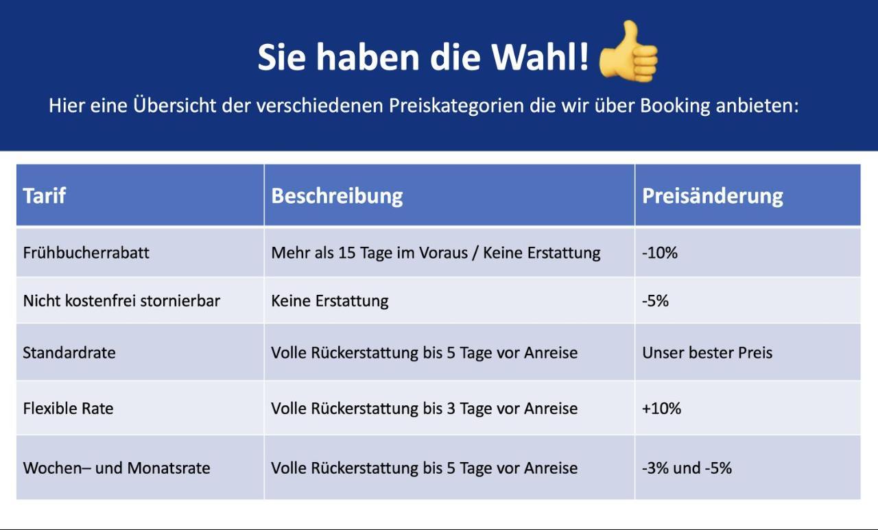 Helle 72Qm Maisonette Wohnung Im Herzen Erfurts Mit Kingsize Bett, Smart-Tv, Etc Exteriör bild